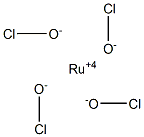 Ruthenium hydroxychloride Struktur