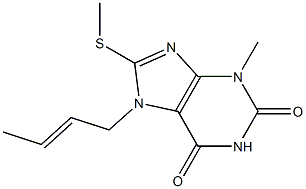 7-(2-butenyl)-3-methyl-8-(methylsulfanyl)-3,7-dihydro-1H-purine-2,6-dione Struktur