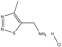 [(4-methyl-1,2,3-thiadiazol-5-yl)methyl]amine hydrochloride Struktur