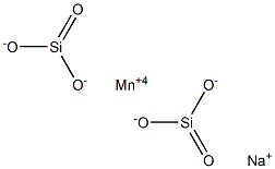 Manganese sodium dimetasilicate Struktur