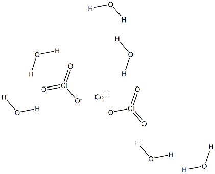 Cobalt chlorate hexahydrate Struktur