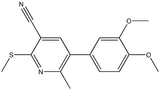 5-(3,4-Dimethoxyphenyl)-6-methyl-2-(methylthio)pyridine-3-carbonitrile Struktur