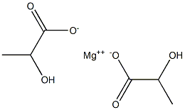 MAGNESIUM LACTATE Struktur