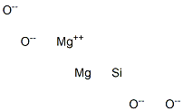 Dimagnesium silicon tetraoxide Struktur