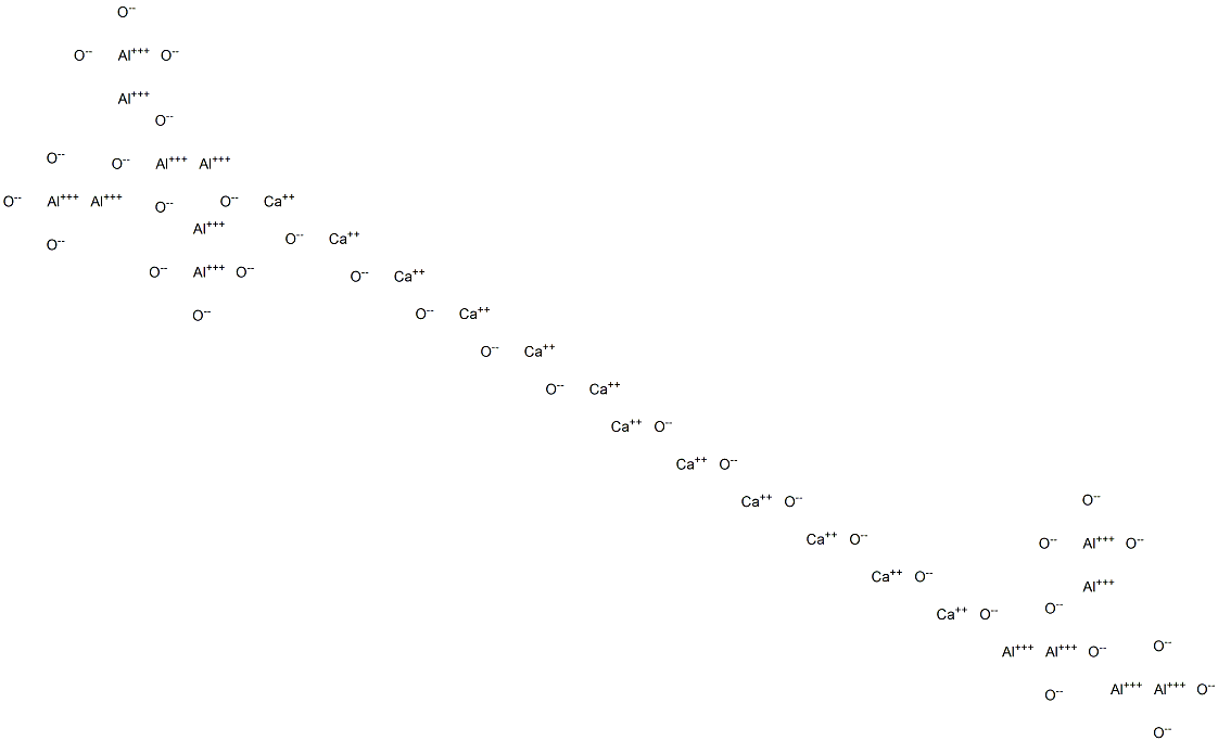 Dodecacalcium tetradecaaluminum tritriacontaoxide Struktur