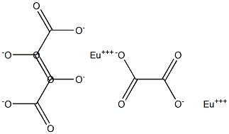 Europium(III) oxalate Struktur