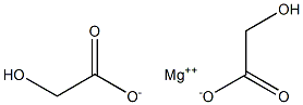 Magnesium glycolate Struktur