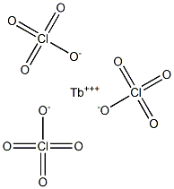 Terbium perchlorate Struktur