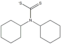 DICYCLOHEXYLDITHIOCARBAMATE Struktur