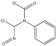 NITROSOCHLOROPHENYLMETHYLCARBAMATE Struktur