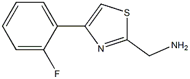 [4-(2-fluorophenyl)-1,3-thiazol-2-yl]methanamine Struktur