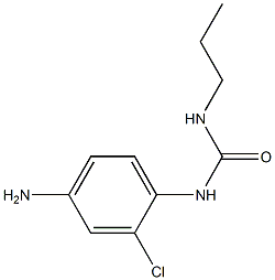 1-(4-amino-2-chlorophenyl)-3-propylurea Struktur