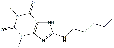 1,3-dimethyl-8-(pentylamino)-2,3,6,7-tetrahydro-1H-purine-2,6-dione Struktur