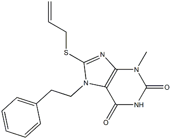 8-(allylsulfanyl)-3-methyl-7-(2-phenylethyl)-3,7-dihydro-1H-purine-2,6-dione Struktur