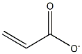 acrylate UV-curing coating Struktur