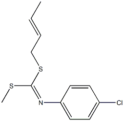 N-[[[(E)-2-Butenyl]thio](methylthio)methylene]-4-chloroaniline Struktur