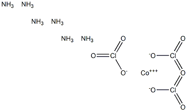 Hexamminecobalt(III) chlorate Struktur