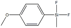 Methyl(4-methoxyphenyl)difluorosilane Struktur