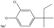 Sodium 2-chloro-4-tert-pentylphenolate Struktur