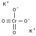 Potassium chromate indicator Struktur