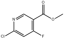 methyl 6-chloro-4-fluoropyridine-3-carboxylate Struktur