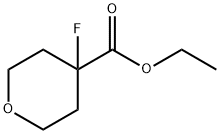 4-Fluoro-tetrahydro-pyran-4-carboxylic acid ethyl ester Struktur