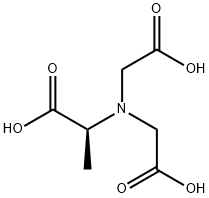 MGDA Struktur