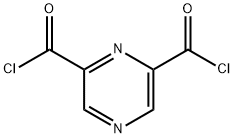 pyrazine-2,6-dicarbonyl dichloride Struktur