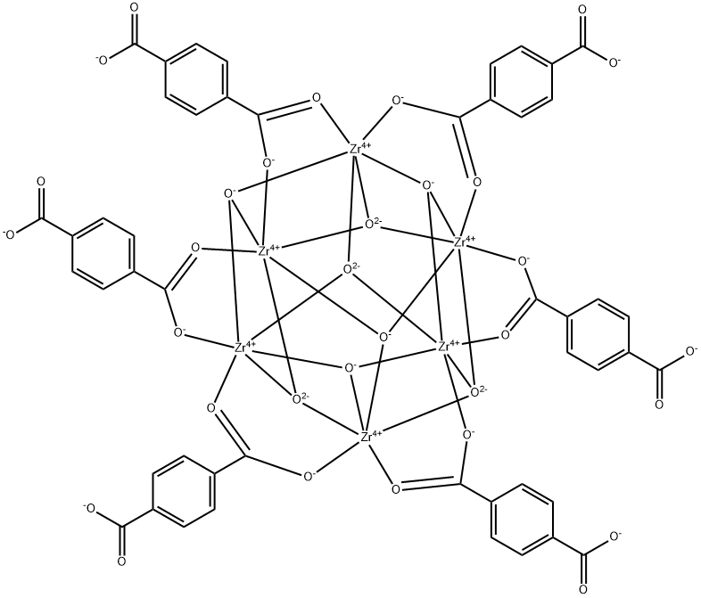 Zirconium 1,4-dicarboxybenzene MOF (UiO-66) Struktur