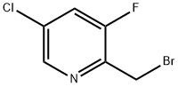 Pyridine, 2-(bromomethyl)-5-chloro-3-fluoro- Struktur