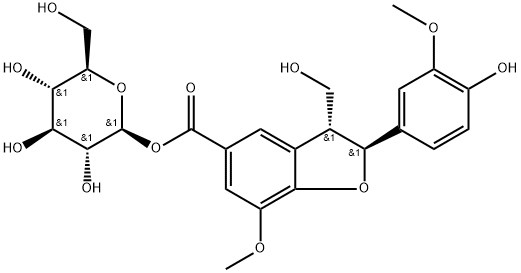 Pomegralignan Struktur