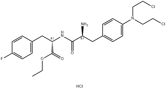 Nelotanserin Struktur