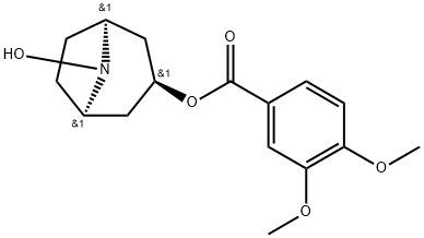 Convoline