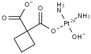 Carboplatin Impurity Struktur