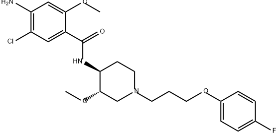 TRANS-CISAPRIDE Struktur