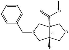 1H-Furo[3,4-c]pyrrole-3a(6aH)-carboxylic acid, tetrahydro-5-(phenylmethyl)-, methyl ester, (3aR,6aR)-rel- Struktur