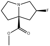 methyl (2S,7aS)-2-fluorotetrahydro-1H-pyrrolizine-7a(5H)-carboxylate|//