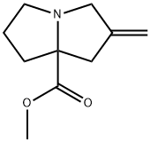 Methyl tetrahydro-2-methylene-1H-pyrrolizine-7a(5H)-carboxylate Struktur