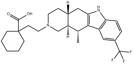 T-71) Struktur