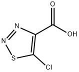 1,2,3-Thiadiazole-4-carboxylic acid, 5-chloro- Struktur