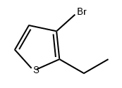 Thiophene, 3-bromo-2-ethyl- Struktur