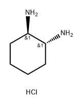 (±)-trans-cyclohexane-1,2-diamine hydrochloride Struktur