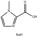 Sodium 1-methyl-1H-imidazole-2-carboxylate Struktur