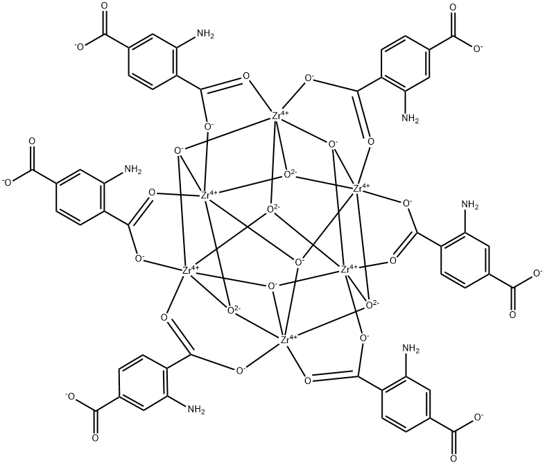 UiO-66-NH2(Zr) Struktur