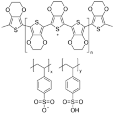 Poly(3,4-ethylenedioxythiophene)-poly(styrenesulfonate) Struktur