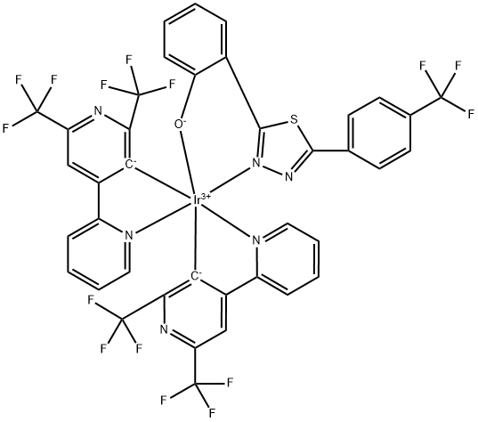 INDEX NAME NOT YET ASSIGNED Struktur