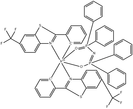 INDEX NAME NOT YET ASSIGNED Struktur