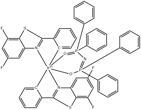 INDEX NAME NOT YET ASSIGNED Struktur