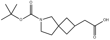 INDEX NAME NOT YET ASSIGNED Struktur