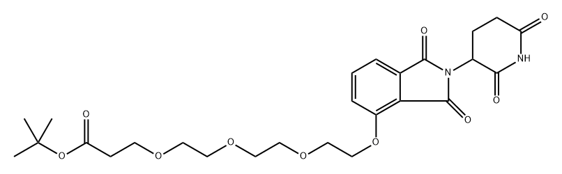 INDEX NAME NOT YET ASSIGNED Struktur